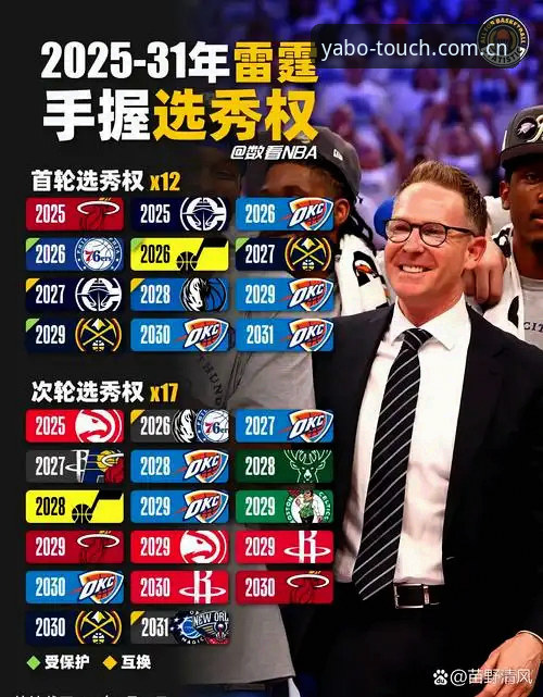雷霆2026选秀操作深度评测：从西决抢七到新秀棋局，普雷斯蒂的避坑指南